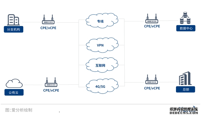 2026年深圳车牌竞价保证金缴付时间+金额+流程（每月持续更新）