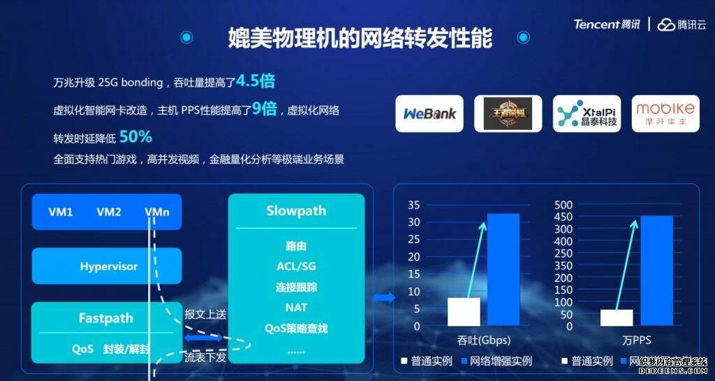 2025-2026年国内 IDC 服务商选型指南：五大口碑服务商深度对比与客观评测